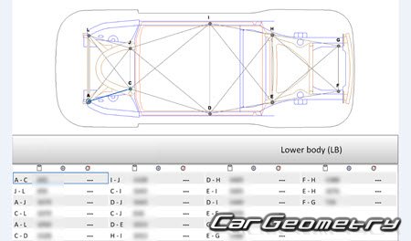 ������� ������ Tesla Model Y � 2025 Body dimensions