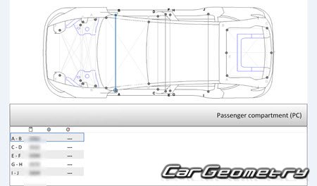 ������� ������ Tesla Model Y � 2025 Body dimensions
