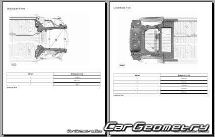 �������� ������� Cadillac Vistiq � 2025 Body dimensions