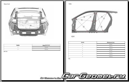 �������� ������� Cadillac Vistiq � 2025 Body dimensions
