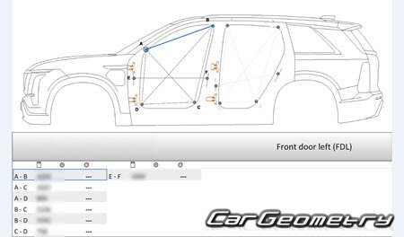 �������� ������� Cadillac Vistiq � 2025 Body dimensions