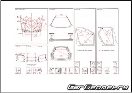 �������� ������� Cadillac Vistiq � 2025 Body dimensions