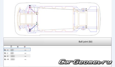 �������� ������� Cadillac Vistiq � 2025 Body dimensions