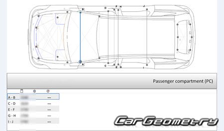 �������� ������� Cadillac Vistiq � 2025 Body dimensions