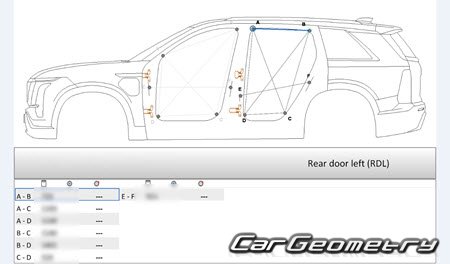�������� ������� Cadillac Vistiq � 2025 Body dimensions