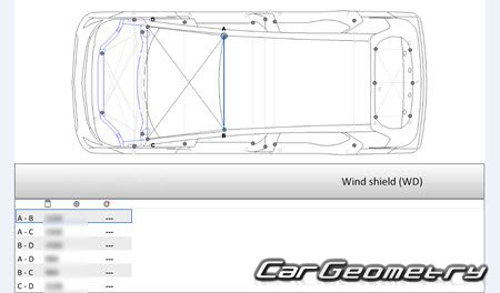 Chevrolet Bolt EV 2021�2023 Body dimensions
