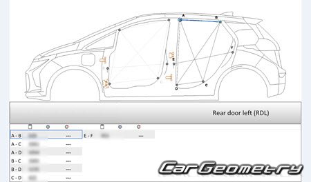 Chevrolet Bolt EV 2021�2023 Body dimensions
