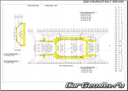 Chevrolet Bolt EV 2021�2023 Body dimensions