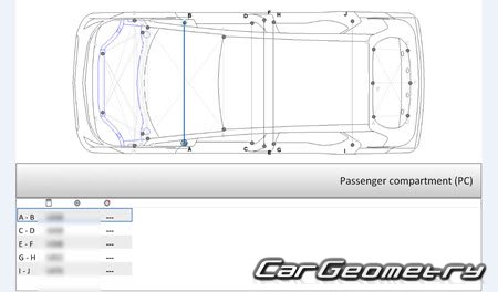 Chevrolet Bolt EV 2021�2023 Body dimensions
