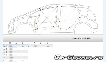 Chevrolet Bolt EV 2021�2023 Body dimensions