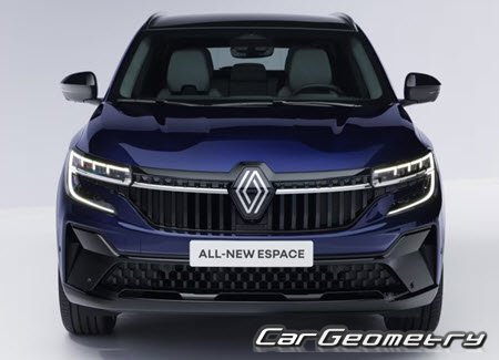 �������� ������� Renault Espace 2023-2032, ������� ������ ���� ������