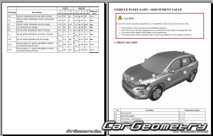 �������� ������� Renault Espace 2023-2032 Body dimensions