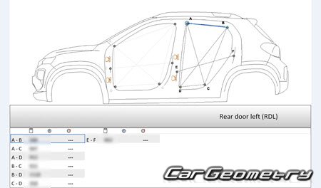 ������� ������ Dacia Spring 2021-2024 Body dimensions