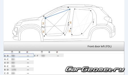 ������� ������ Dacia Spring 2021-2024 Body dimensions