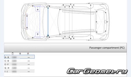 ������� ������ Dacia Spring 2021-2024 Body dimensions