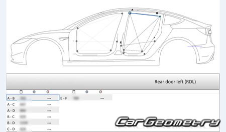 Tesla Model 3 2024-2029 Body dimensions
