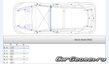 Tesla Model 3 2024-2029 Body dimensions
