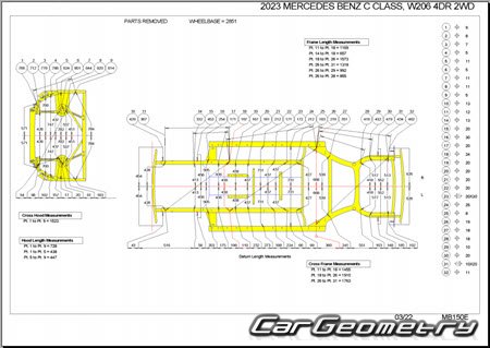 Mercedes C-Class Sedan (W206) � 2022 Body dimensions