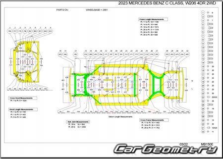 Mercedes C-Class Sedan (W206) � 2022 Body dimensions