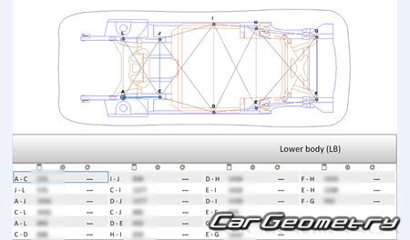 Mercedes EQA-class (H243) � 2021 Body dimensions