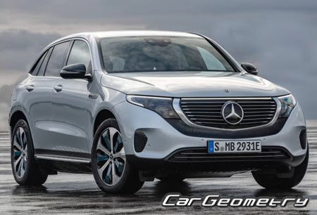 �������� ������� Mercedes EQC-Class (N293) � 2019, ������� ������ �������� EQC ������