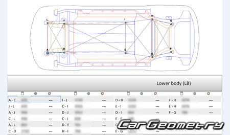 Mercedes EQC-Class (N293) � 2019 Body dimensions