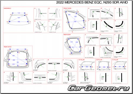 Mercedes EQC-Class (N293) � 2019 Body dimensions