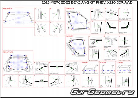 Mercedes AMG GT (X290) 2018-2025 Body dimensions