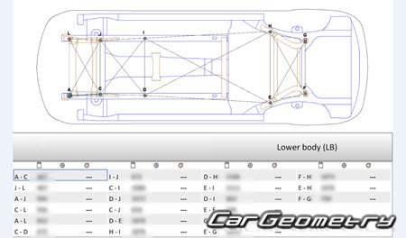 Mercedes AMG GT (X290) 2018-2025 Body dimensions