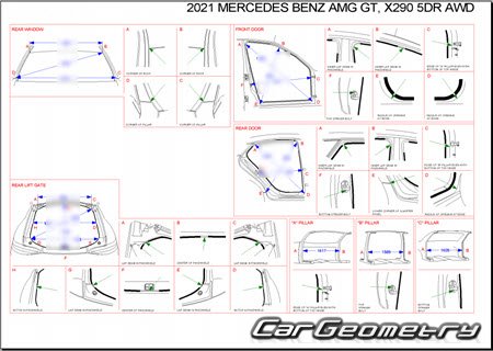 Mercedes AMG GT (X290) 2018-2025 Body dimensions