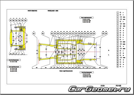 Peugeot e-308 (EP51) 2022-2025 Body dimensions