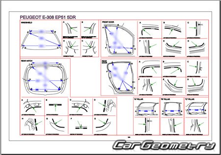 Peugeot e-308 (EP51) 2022-2025 Body dimensions