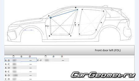 Peugeot e-308 (EP51) 2022-2025 Body dimensions