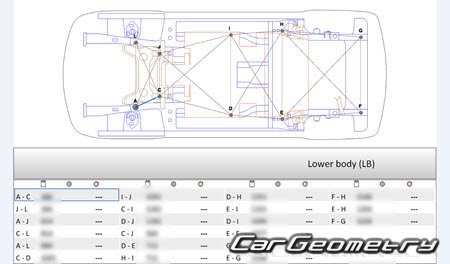 Peugeot e-308 (EP51) 2022-2025 Body dimensions