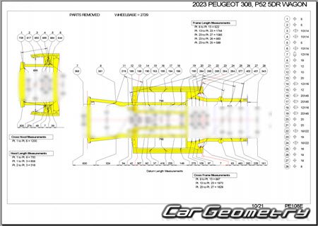 Peugeot 308 (P51 P52) � 2021 (5DR, SW Wagon) Body dimensions