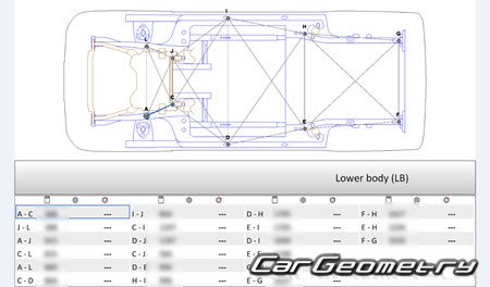 Peugeot 3008 MHEV (P64) � 2024 Body dimensions