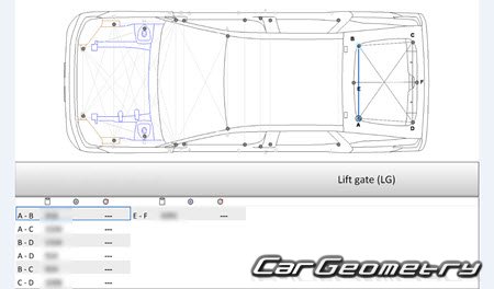Peugeot 3008 MHEV (P64) � 2024 Body dimensions