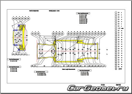 Размеры кузова Smart #1 2022-2028 Body dimensions Размеры кузова Smart #1 2022-2028 Body dimensions