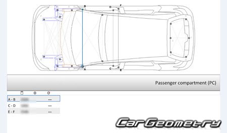 Размеры кузова Smart #1 2022-2028 Body dimensions Размеры кузова Smart #1 2022-2028 Body dimensions