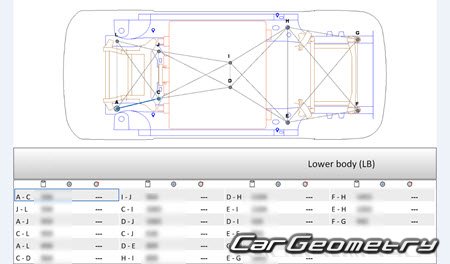 Размеры кузова Smart #1 2022-2028 Body dimensions Размеры кузова Smart #1 2022-2028 Body dimensions