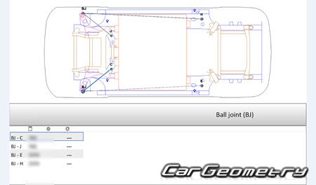 Размеры кузова Smart #1 2022-2028 Body dimensions Размеры кузова Smart #1 2022-2028 Body dimensions