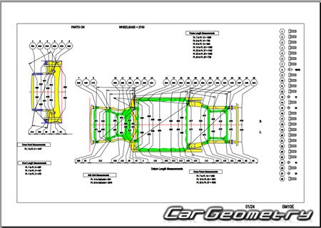 Размеры кузова Smart #1 2022-2028 Body dimensions Размеры кузова Smart #1 2022-2028 Body dimensions