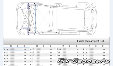 Размеры кузова Smart #1 2022-2028 Body dimensions Размеры кузова Smart #1 2022-2028 Body dimensions