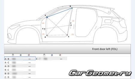 Размеры кузова Smart #1 2022-2028 Body dimensions Размеры кузова Smart #1 2022-2028 Body dimensions