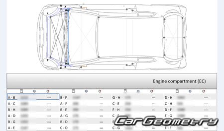 Subaru R1 (RJ1 RJ2) 2004-2010 (RH Japanese market) Body dimensions Subaru R1 (RJ1 RJ2) 2004-2010 (RH Japanese market) Body dimensions