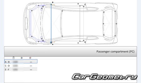 Subaru R1 (RJ1 RJ2) 2004-2010 (RH Japanese market) Body dimensions Subaru R1 (RJ1 RJ2) 2004-2010 (RH Japanese market) Body dimensions