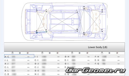 Subaru R1 (RJ1 RJ2) 2004-2010 (RH Japanese market) Body dimensions Subaru R1 (RJ1 RJ2) 2004-2010 (RH Japanese market) Body dimensions