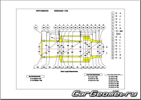 Subaru R1 (RJ1 RJ2) 2004-2010 (RH Japanese market) Body dimensions Subaru R1 (RJ1 RJ2) 2004-2010 (RH Japanese market) Body dimensions