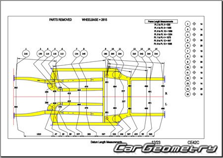 ������� ������ Exeed RX & Yaoguang � 2023 Body dimensions
