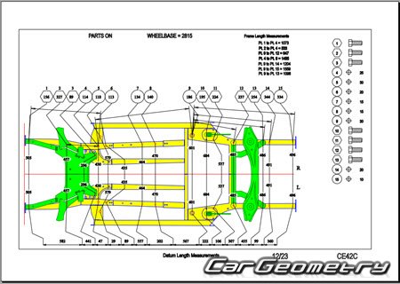 ������� ������ Exeed RX & Yaoguang � 2023 Body dimensions